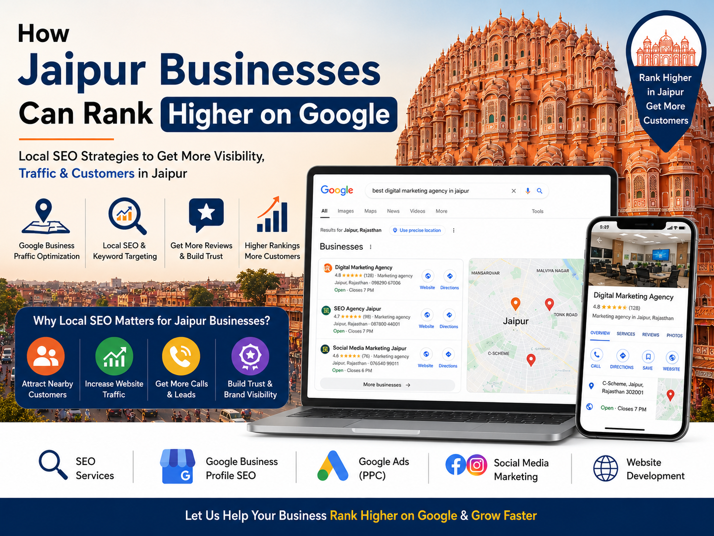 How Jaipur Businesses Can Rank Higher on Google