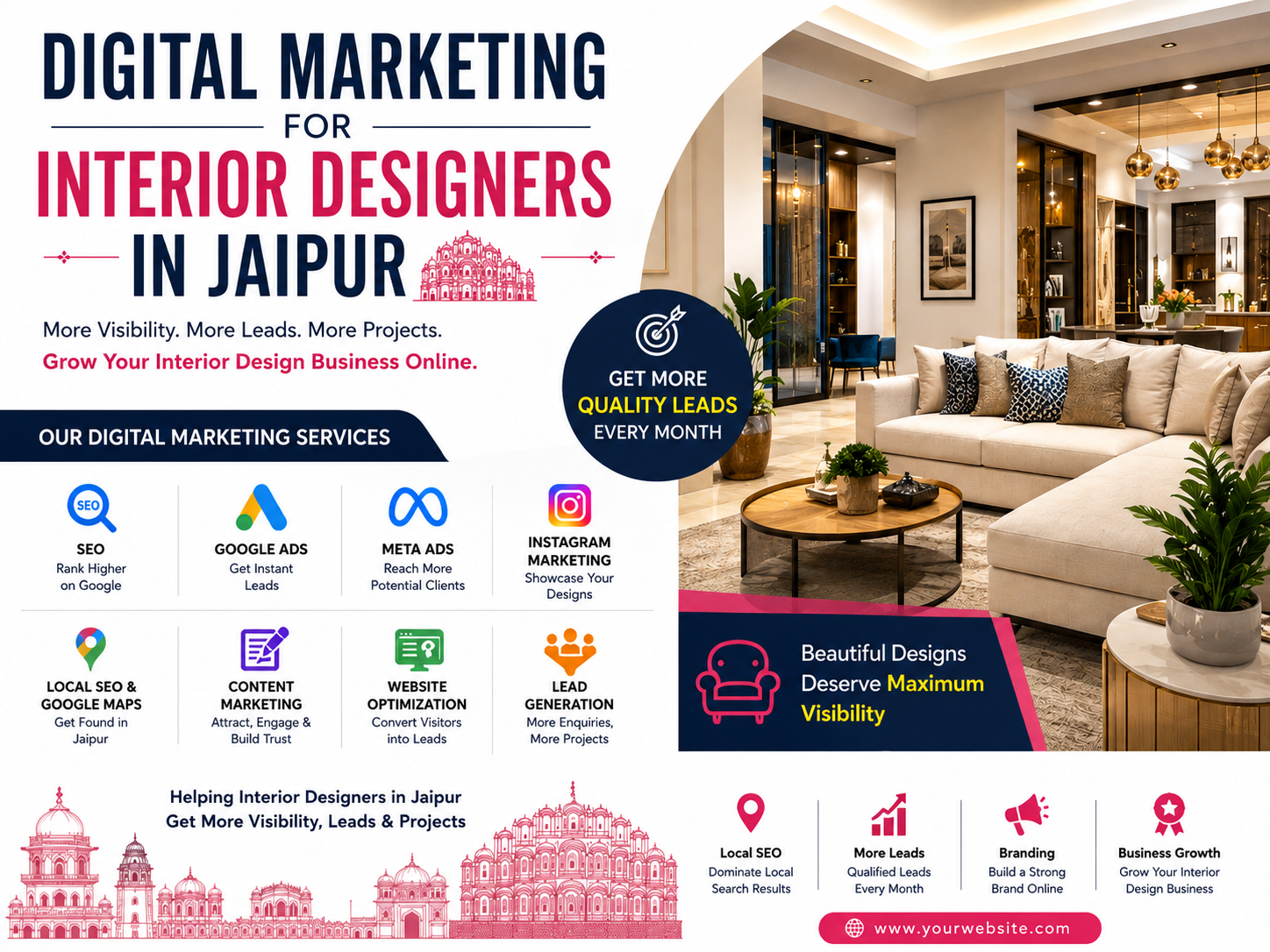 Digital Marketing for Interior Designers in Jaipur – Xsoln Technologies