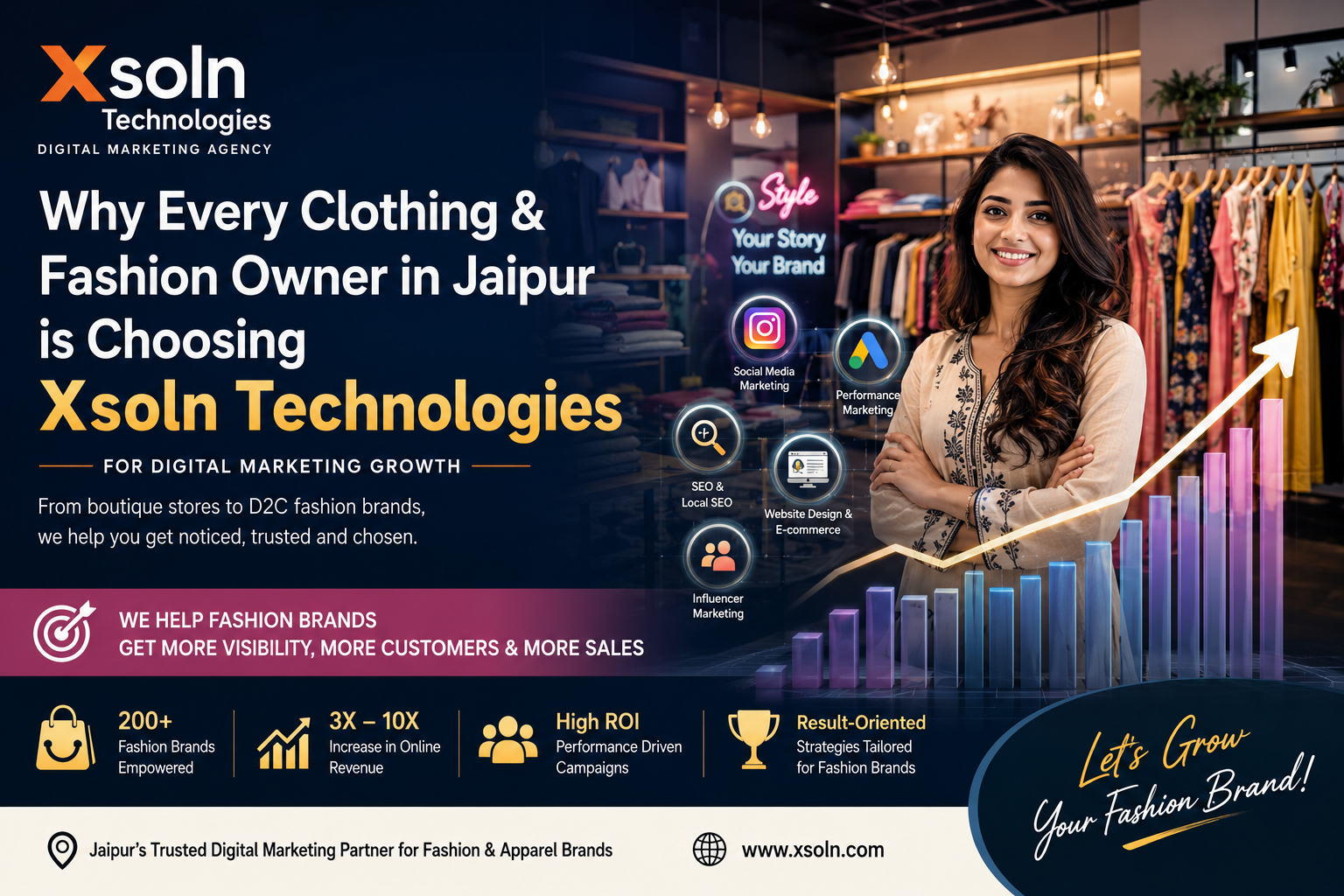 Why Fashion & Clothing Brands in Jaipur Choose Xsoln Technologies