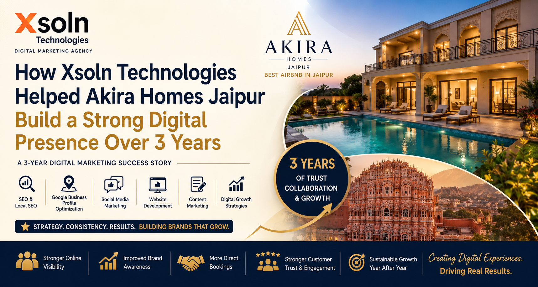 Akira Homes Jaipur Digital Marketing Success Story | Xsoln Technologies