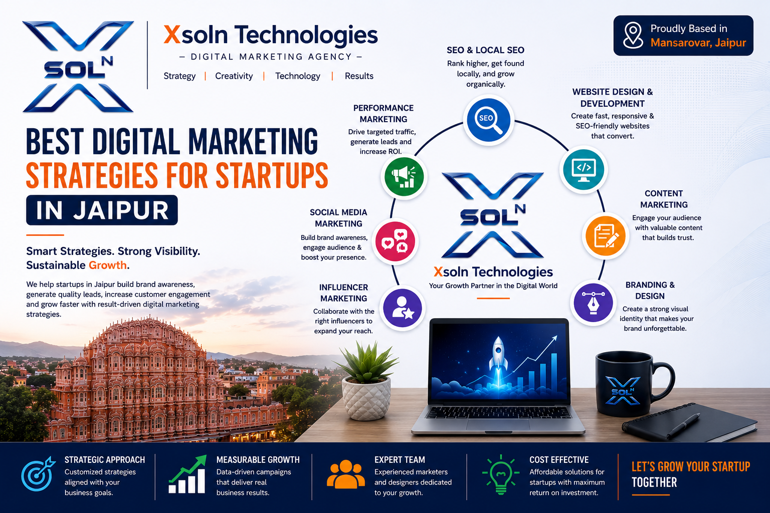 Best Digital Marketing Strategies for Startups in Jaipur | Xsoln Technologies