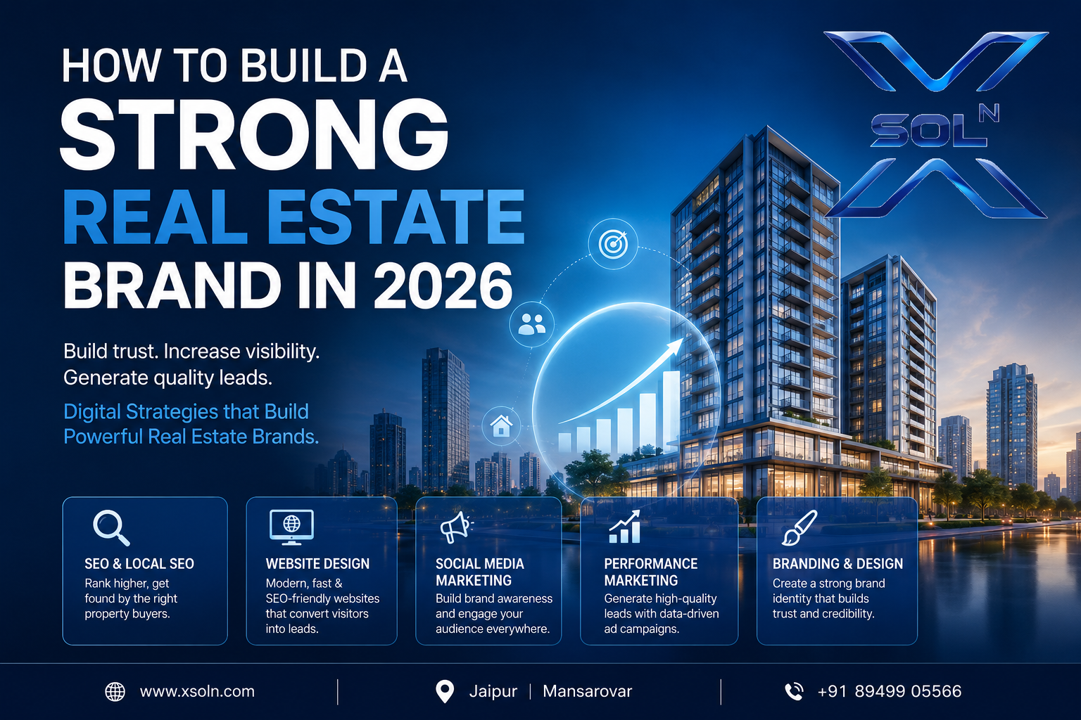 How to Build a Strong Real Estate Brand in 2026 | Xsoln Technologies