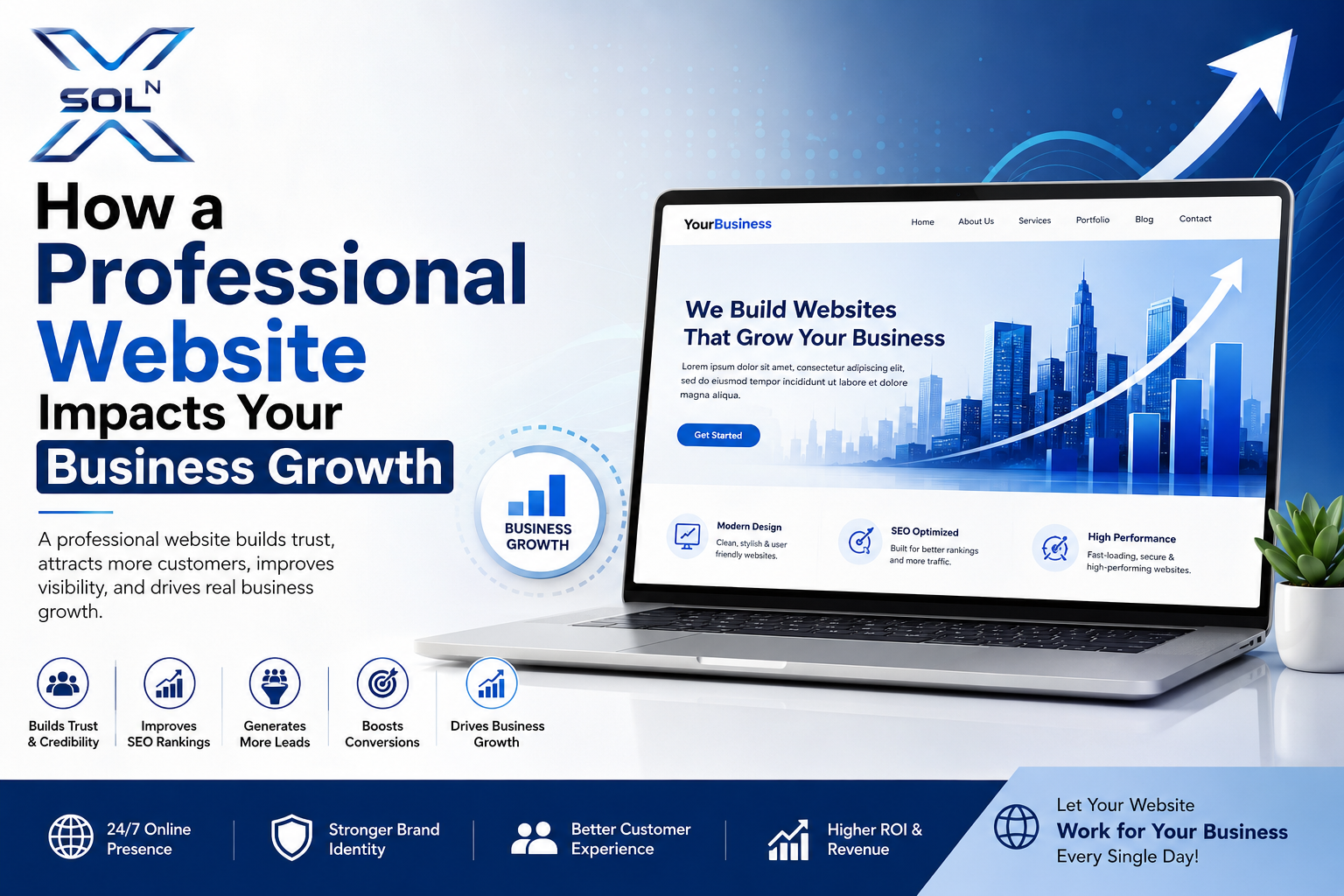 How a Professional Website Impacts Your Business Growth | Xsoln Technologies