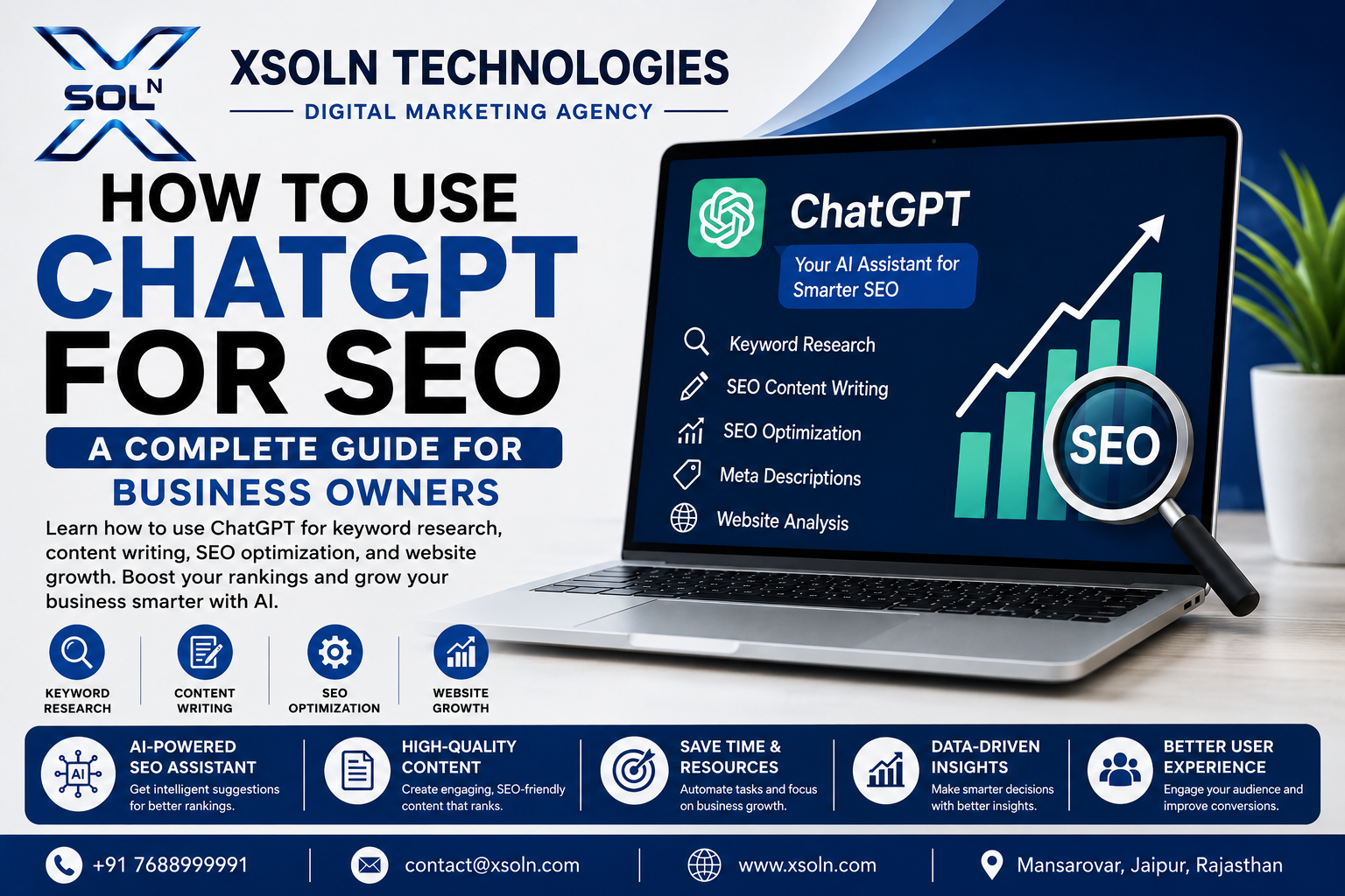 How to Use ChatGPT for SEO: The Complete Business Owner's Guide