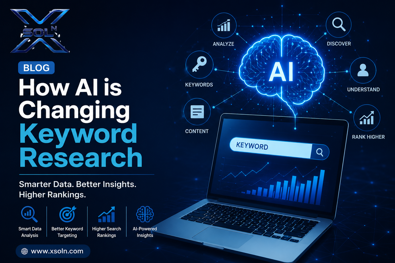 How AI is Changing Keyword Research: The Future of SEO in 2026